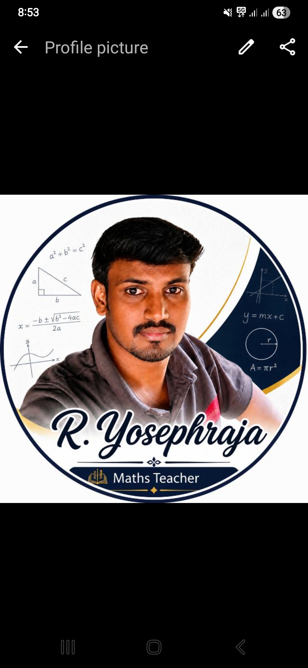 Candidate Image